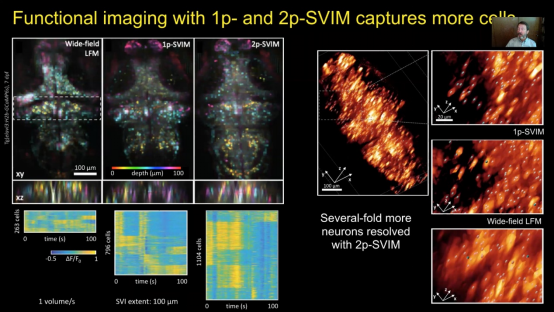 1637628320618084.png 2021显微论坛报道:第二届显微仪器技术国际高层论坛(IFM2021)成功举办1760.png
