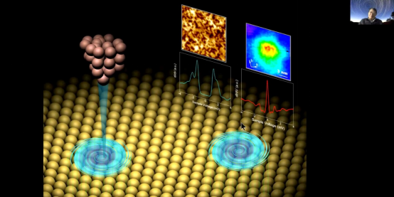 1637628285790664.png 2021显微论坛报道:第二届显微仪器技术国际高层论坛(IFM2021)成功举办1357.png