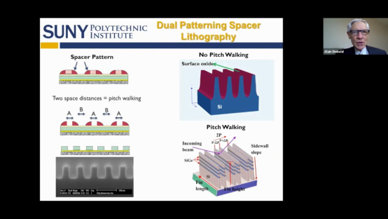 1637628426466253.png 2021显微论坛报道:第二届显微仪器技术国际高层论坛(IFM2021)成功举办2621.png